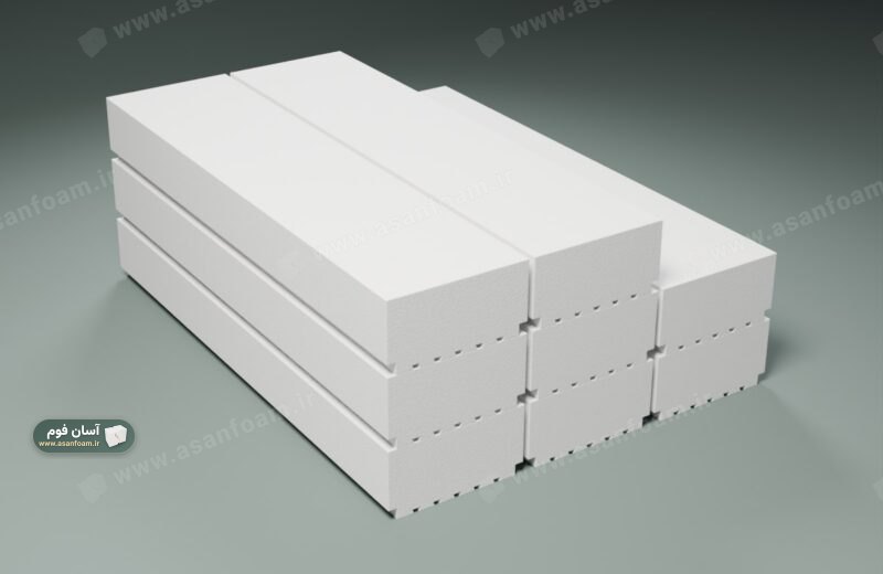 یونولیت سقفی